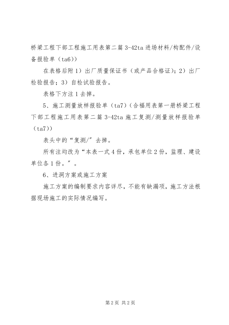 2023年开工报告里应附的资料.docx_第2页