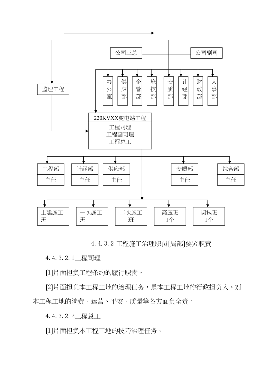 2023年建筑行业某220kv送变电所工程施工组织设计.docx_第3页