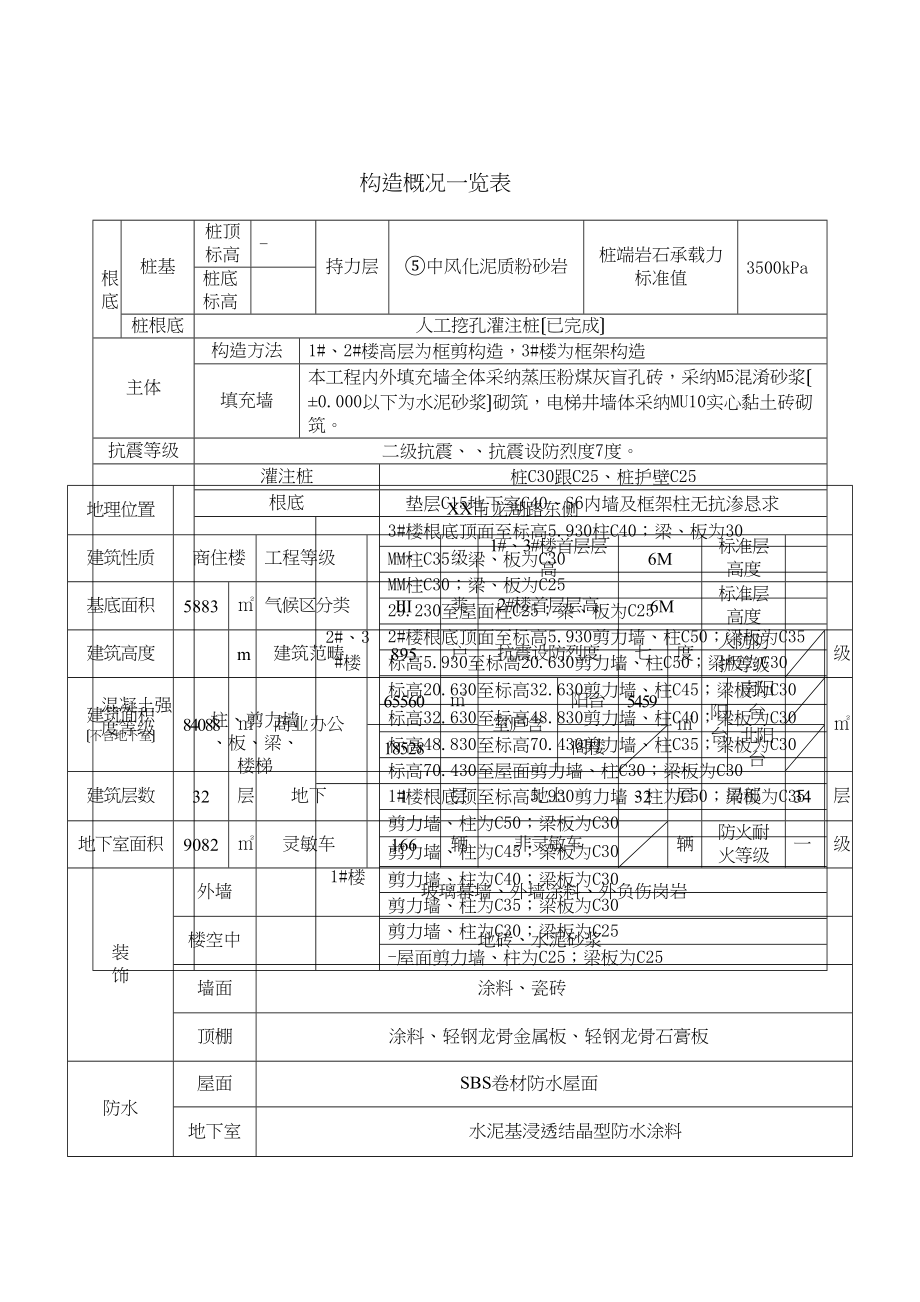 2023年建筑行业某商住楼工程施工组织设计方案.docx_第3页