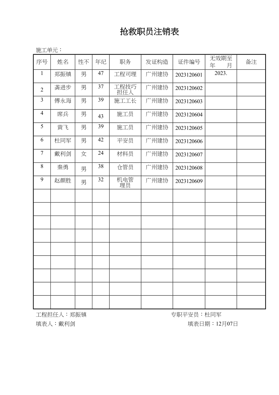 2023年建筑行业急救人员登记表.docx_第1页