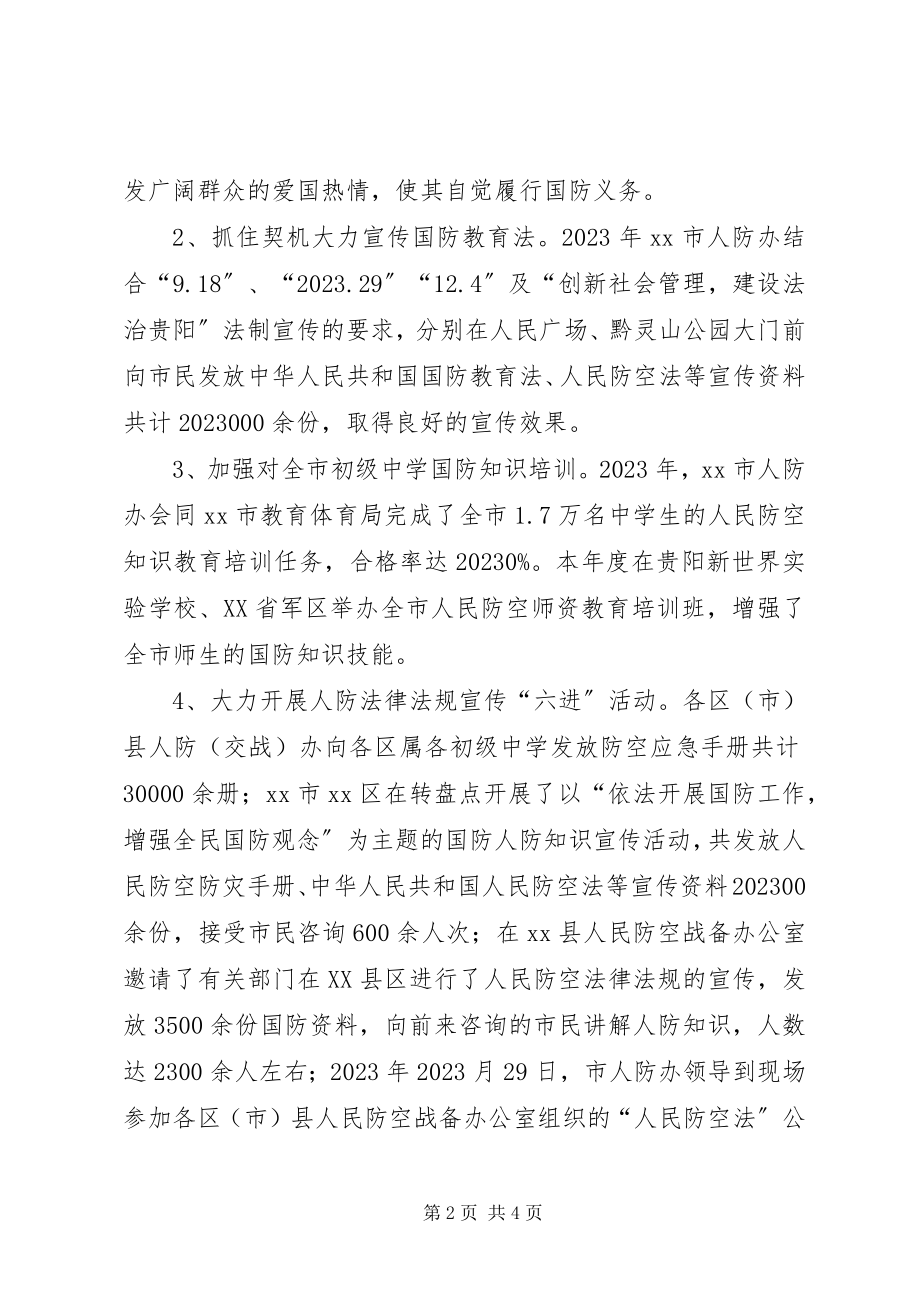 2023年市人防办国防教育工作总结报告.docx_第2页