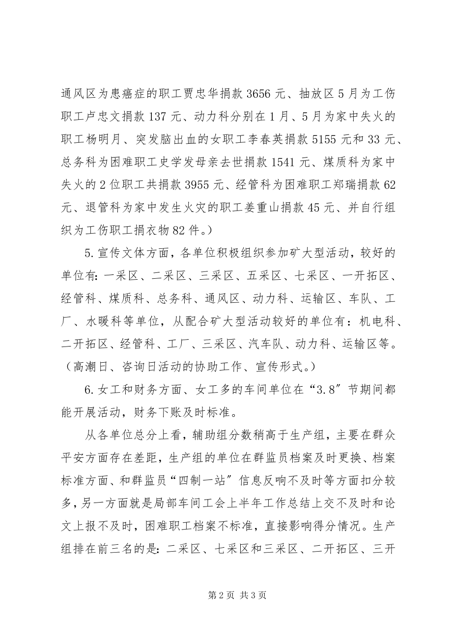 2023年煤矿工会的工作总结报告.docx_第2页