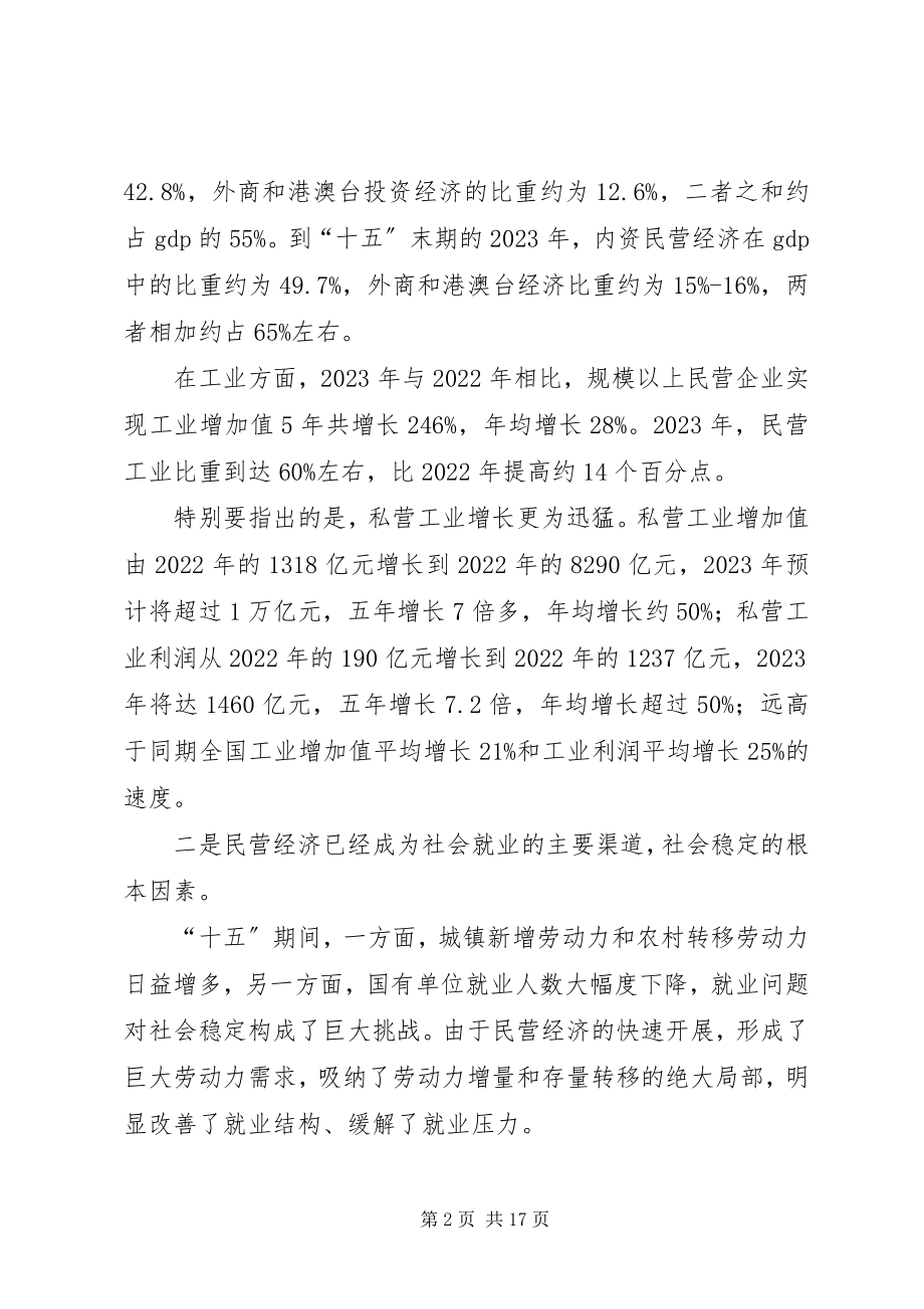 2023年民营经济分析会的致辞.docx_第2页