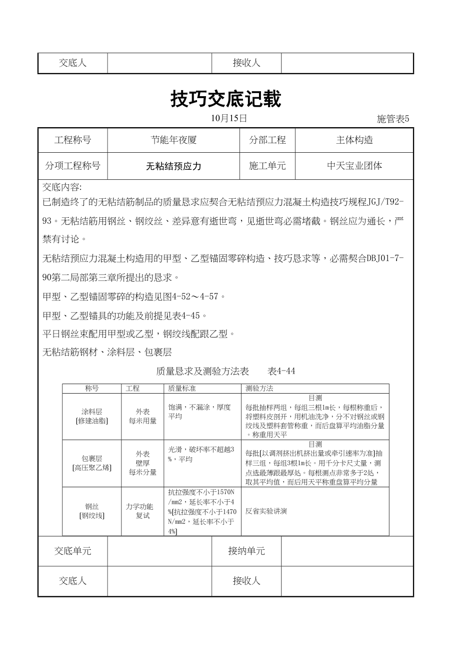 2023年建筑行业无粘结预应力交底记录.docx_第2页