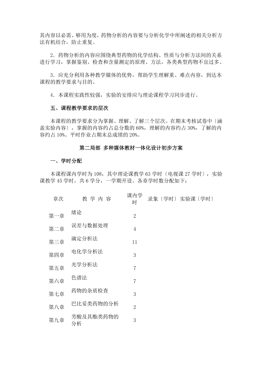 2023年药用分析化学课程教学大纲.doc_第2页