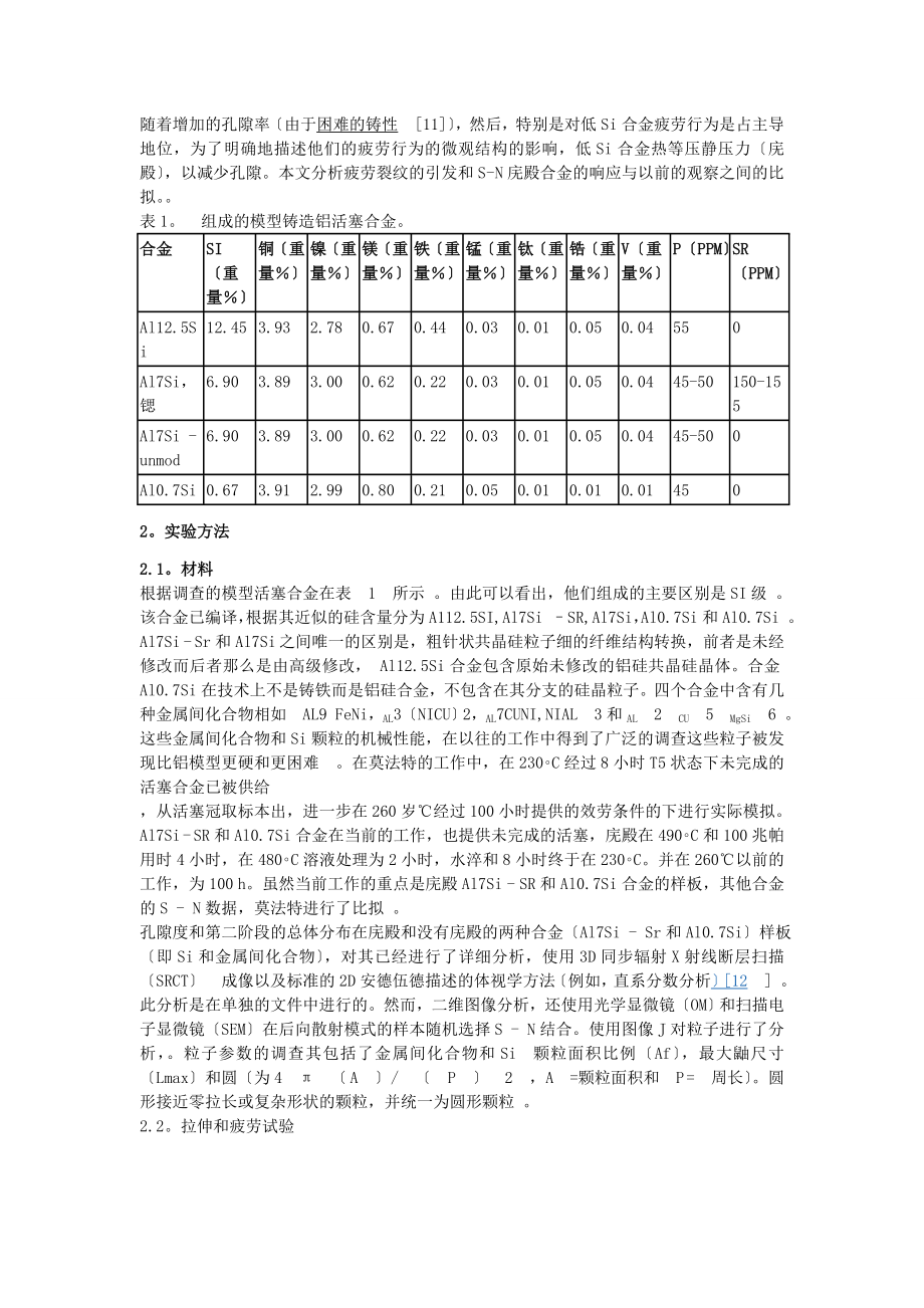 2023年引反疲劳裂纹的分析和活塞铝合金模型铸造的S.doc_第2页