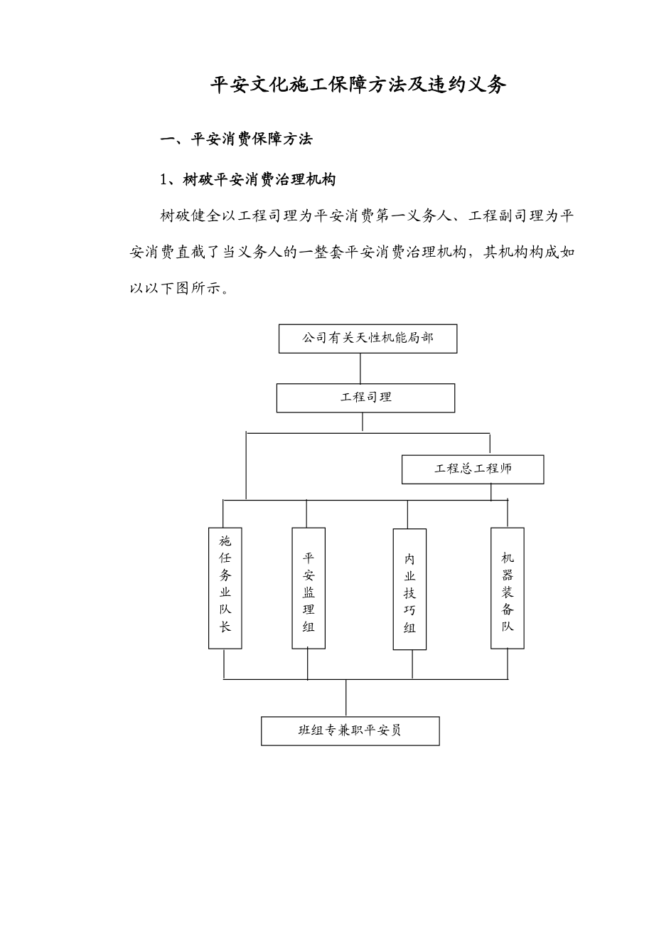 2023年建筑行业安全文明施工保证措施及违约责任.docx_第1页