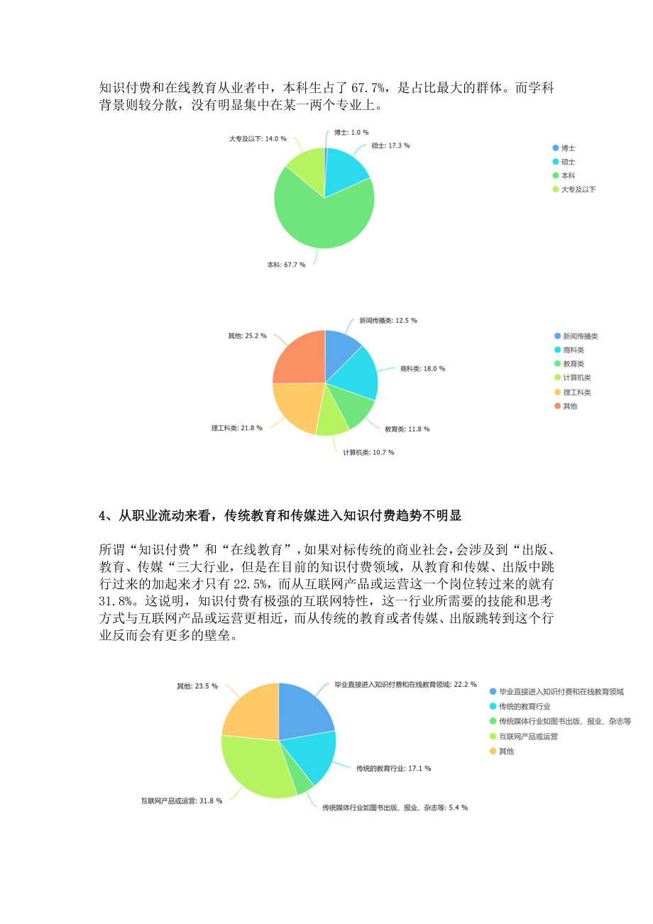 【调查报告】《知识付费和在线教育从业者生存状况》.pdf_第3页