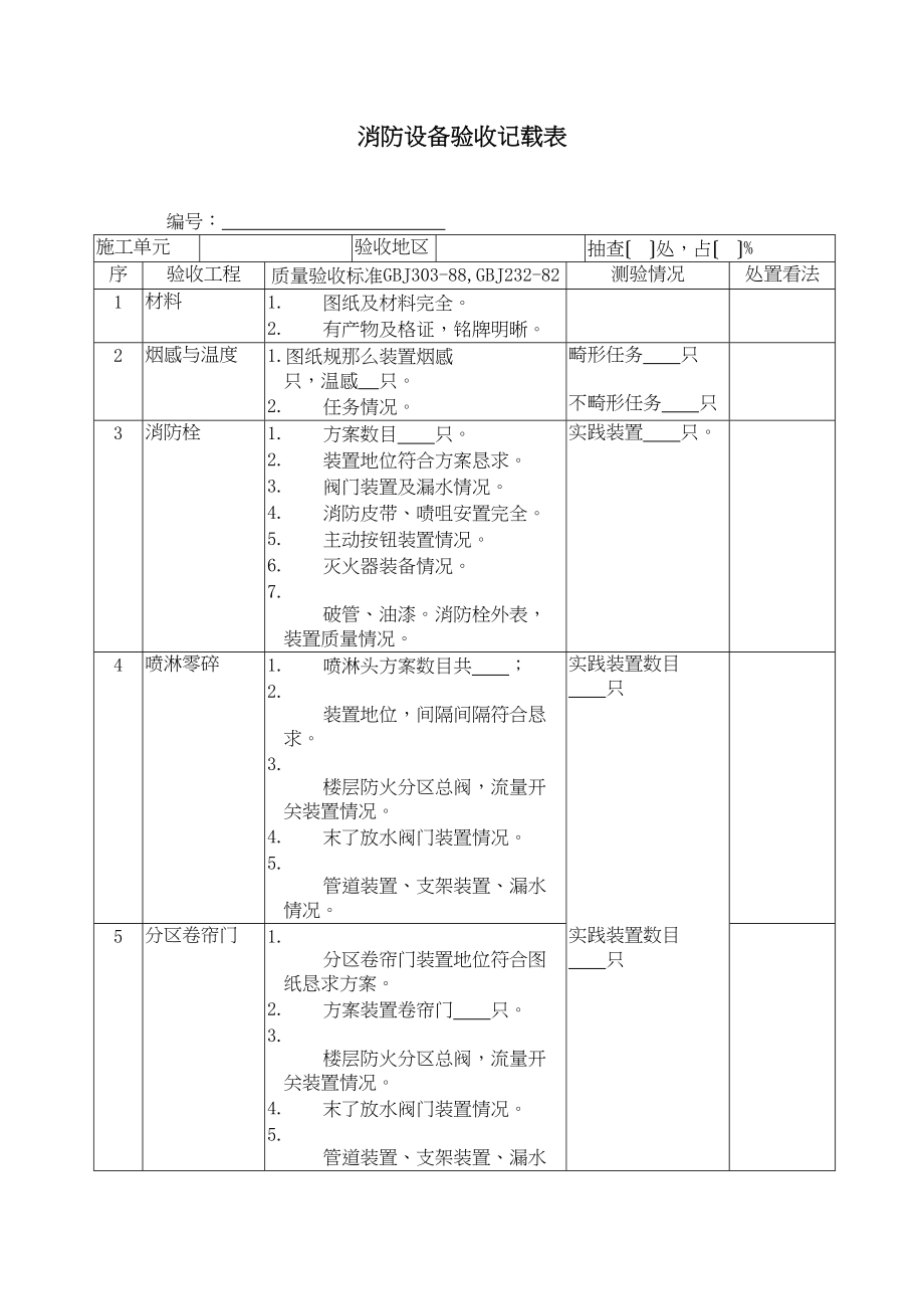 2023年建筑行业消防设施验收记录表.docx_第1页