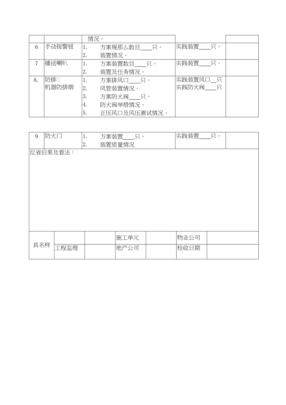 2023年建筑行业消防设施验收记录表.docx_第2页