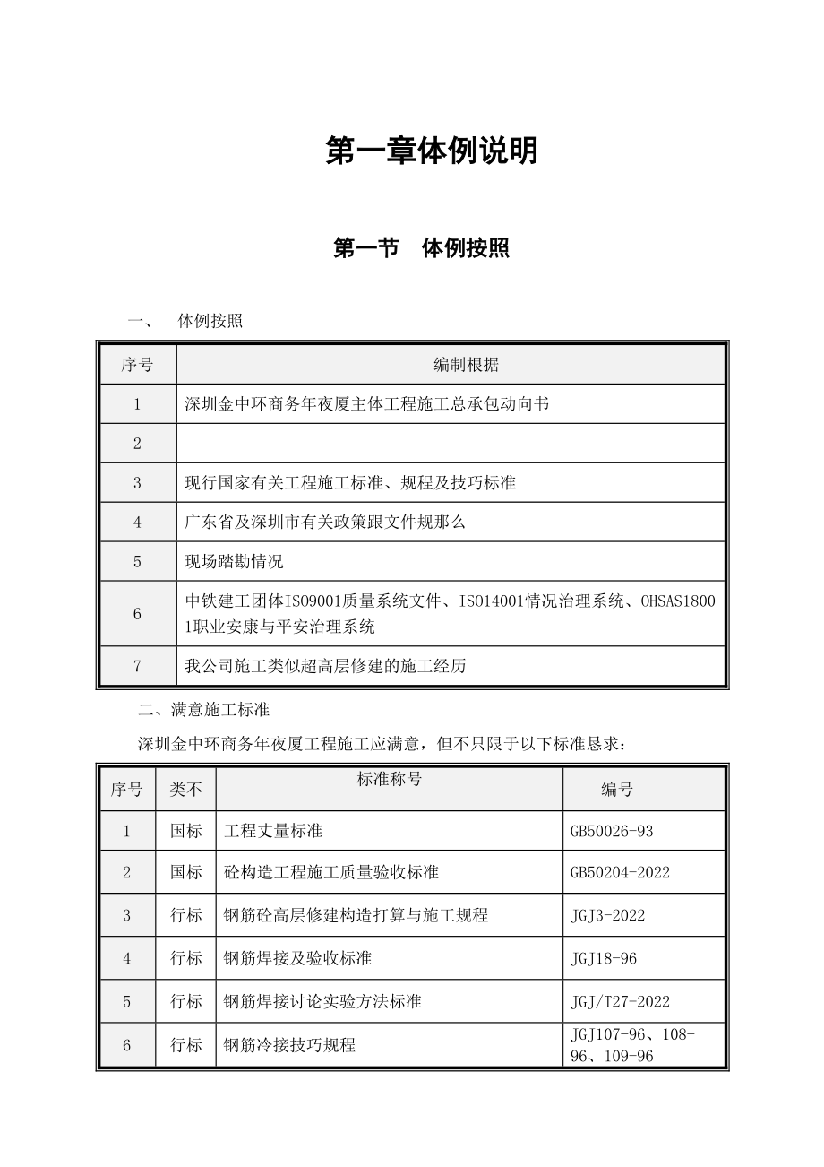 2023年建筑行业完整第章编制说明.docx_第1页