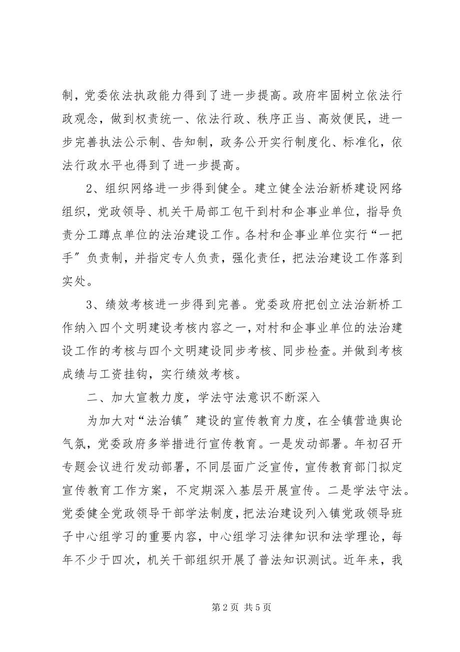 2023年法治乡镇创建活动自查报告.docx_第2页