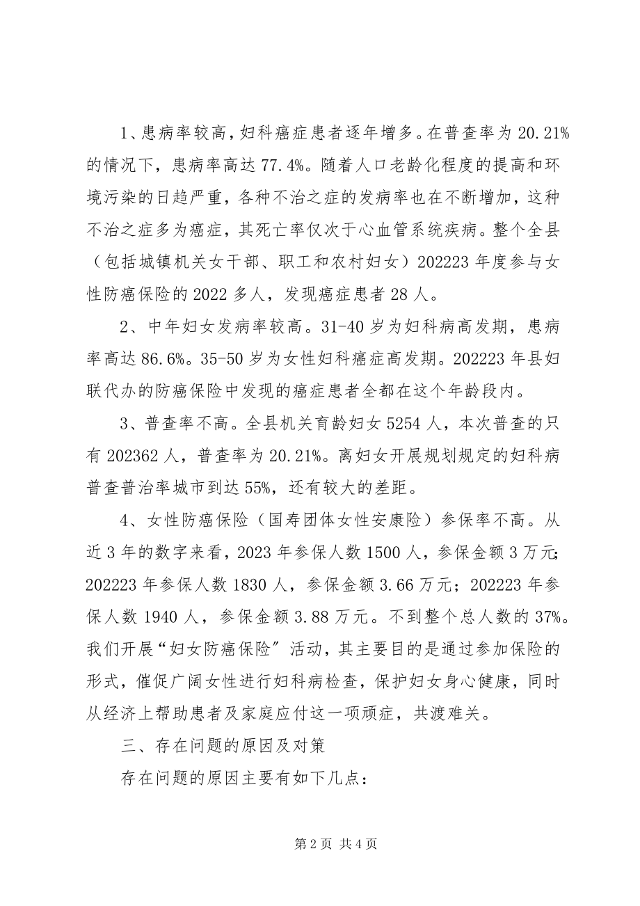 2023年我县妇女妇科病现状调研报告.docx_第2页