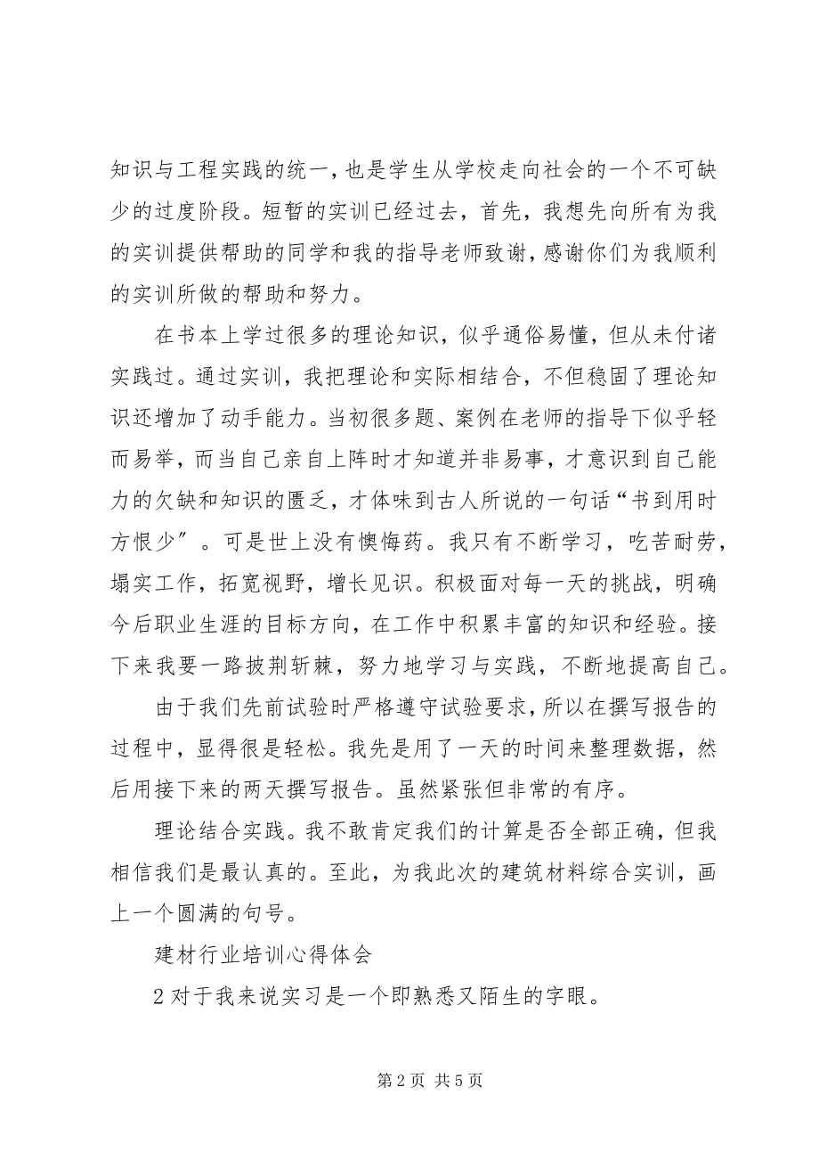 2023年建材行业活动培训心得5篇.docx_第2页