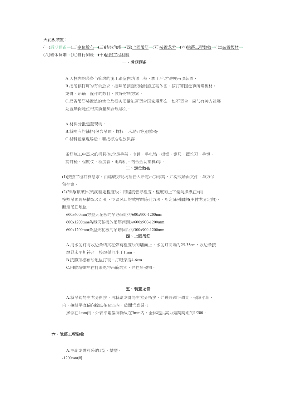 2023年建筑行业天花板安装.docx_第1页