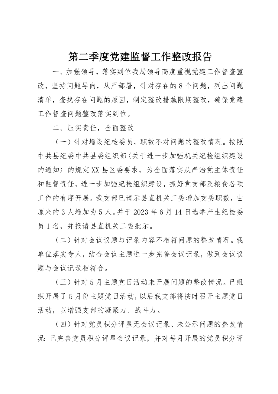 2023年第二季度党建监督工作整改报告新编.docx_第1页