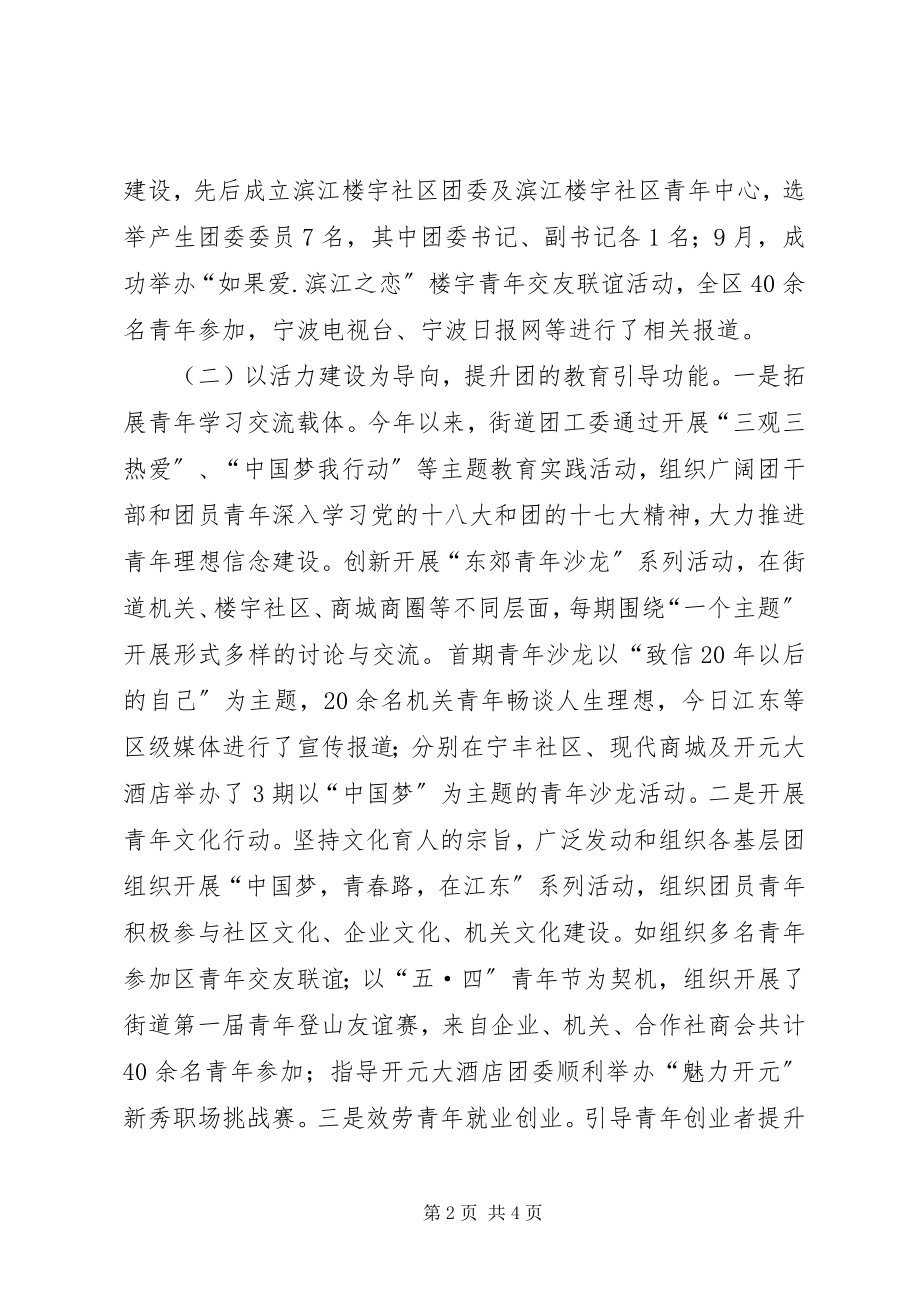 2023年街道团委工作总结报告.docx_第2页