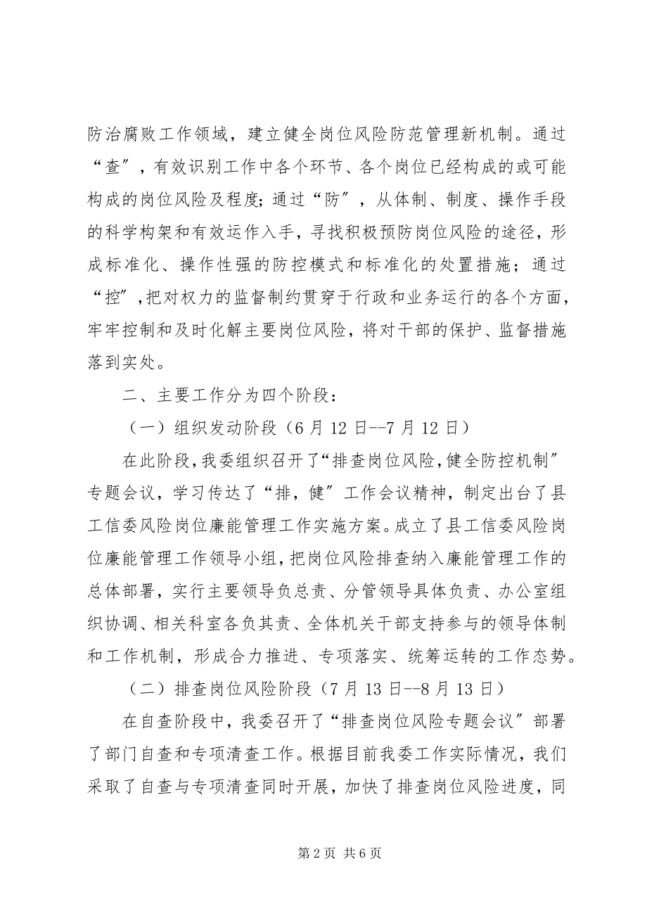 2023年工信委廉能管理工作报告.docx_第2页