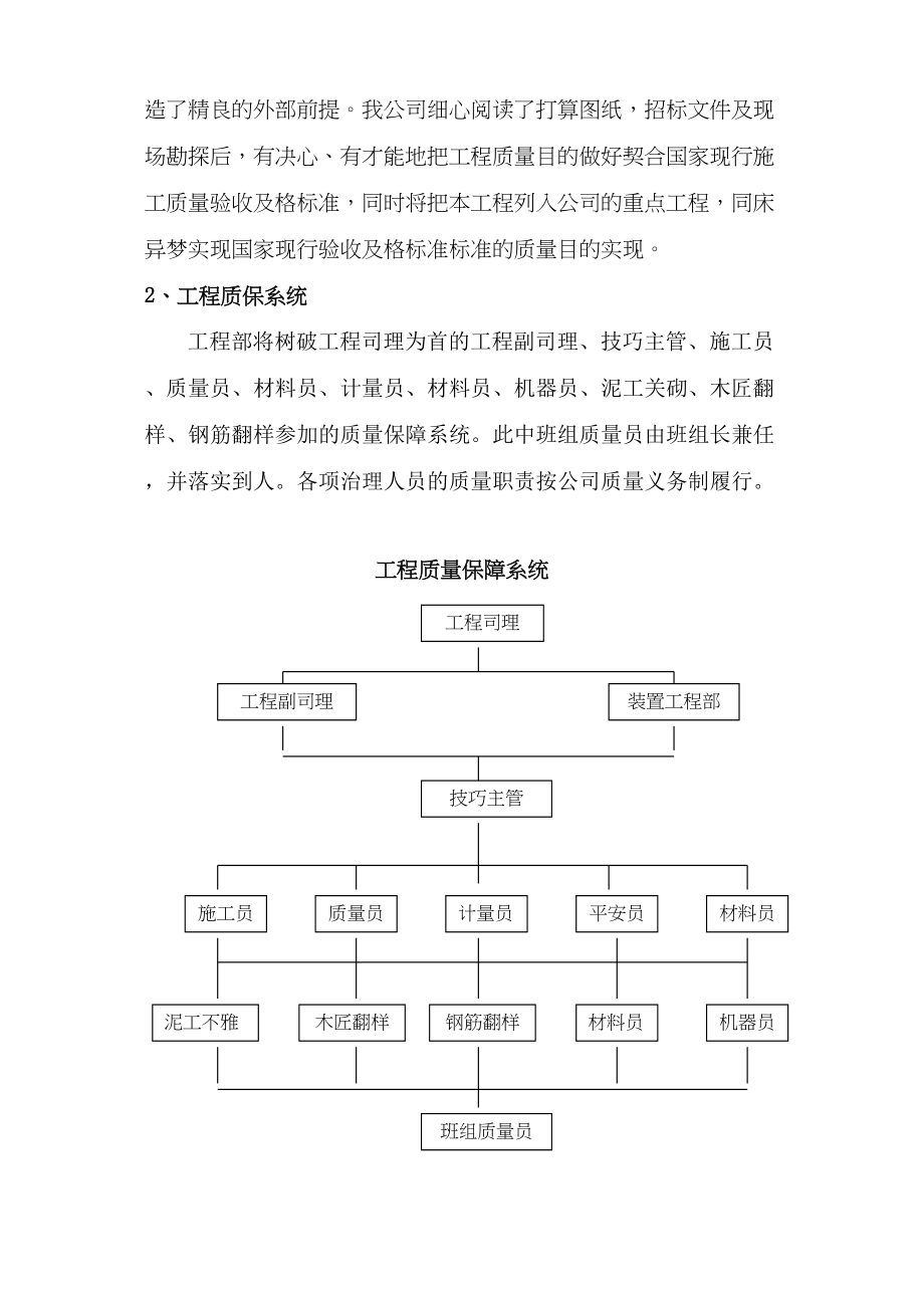 2023年建筑行业杭州元力链传动有限公司厂房施工组织设计.docx_第3页