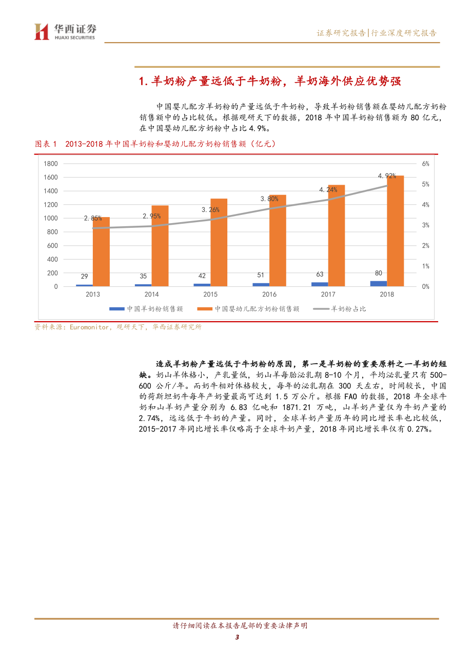 羊奶粉行业系列报告之奶源篇：星星之火可以燎原-20200719-华西证券-20页.pdf_第3页