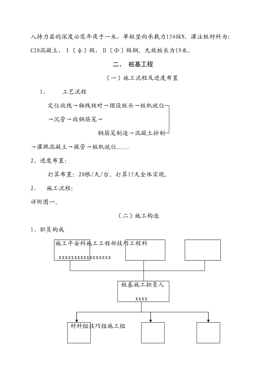 2023年建筑行业昆明市某工程基础施工方案.docx_第3页