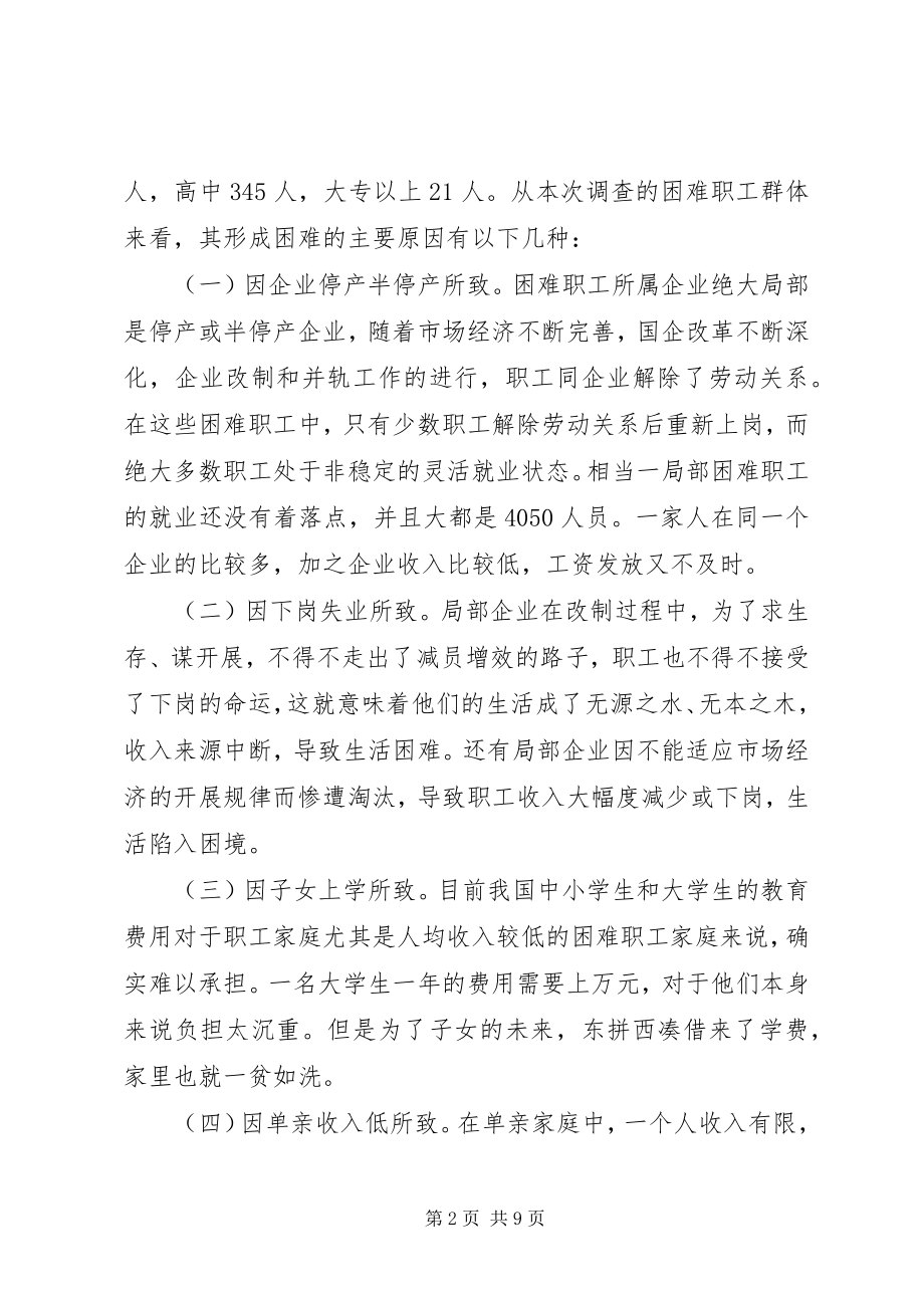 2023年社区工会帮扶困难职工调查分析报告.docx_第2页