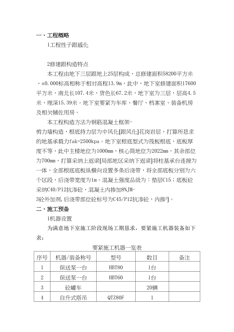 2023年建筑行业筏板基础施工方案.docx_第1页