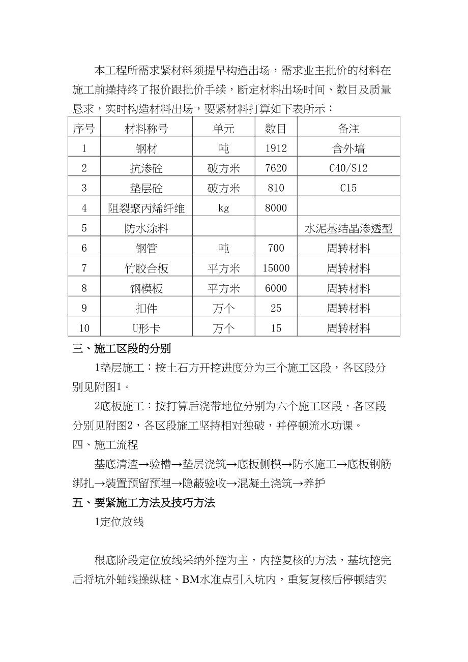 2023年建筑行业筏板基础施工方案.docx_第3页