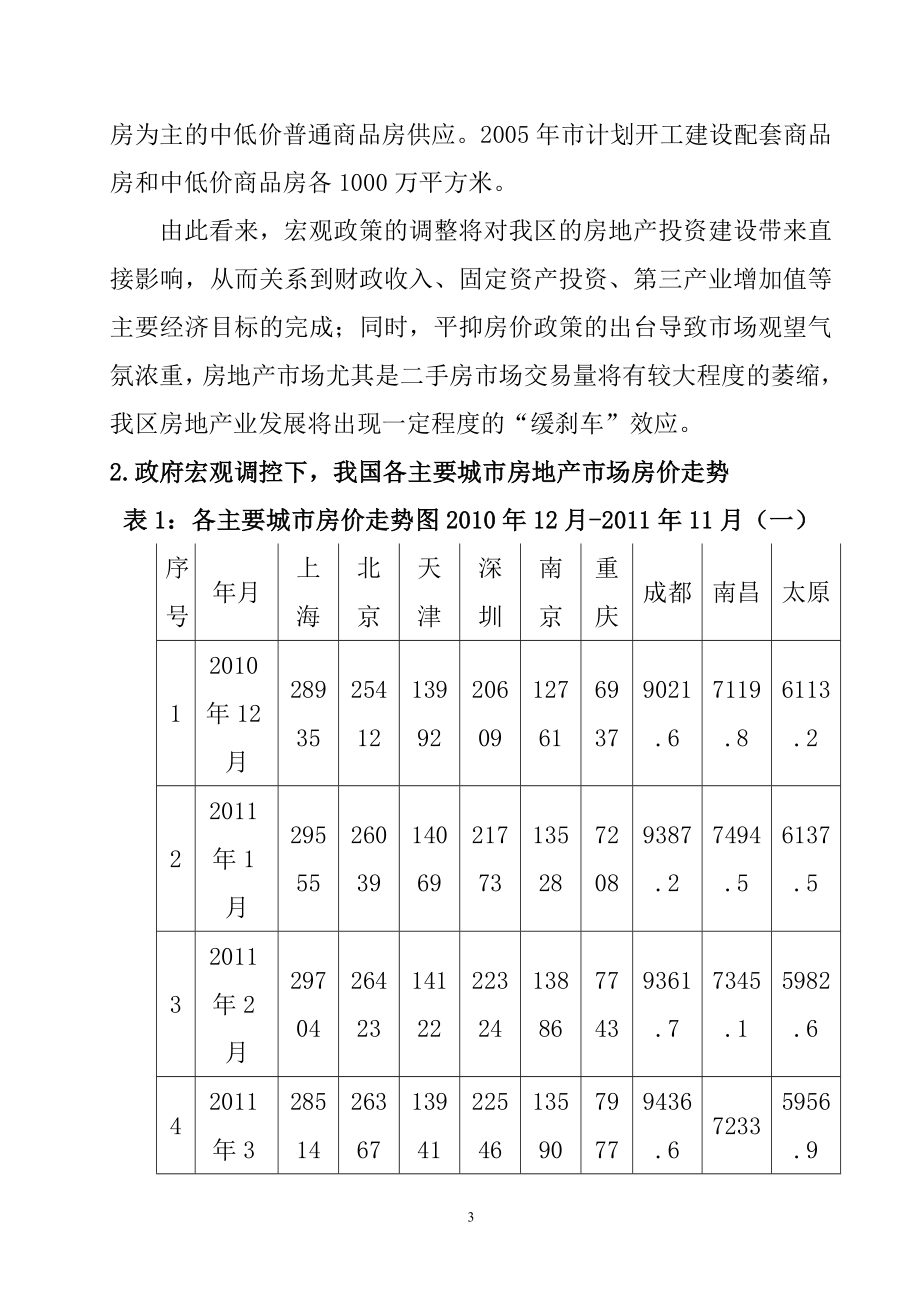 宏观调控下我国房地产市场分析研究工商管理专业.doc_第3页