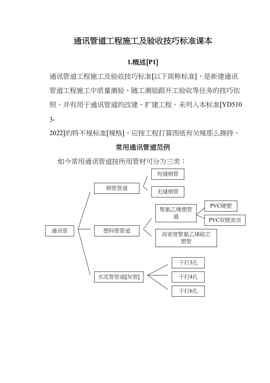 2023年建筑行业通信管道施工方案.docx_第2页