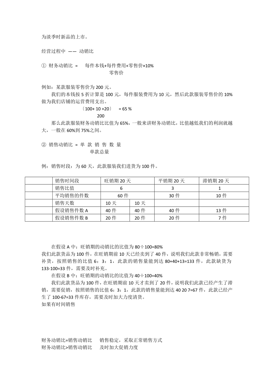 2023年影响店铺销售业绩之销售数据分析.docx_第3页