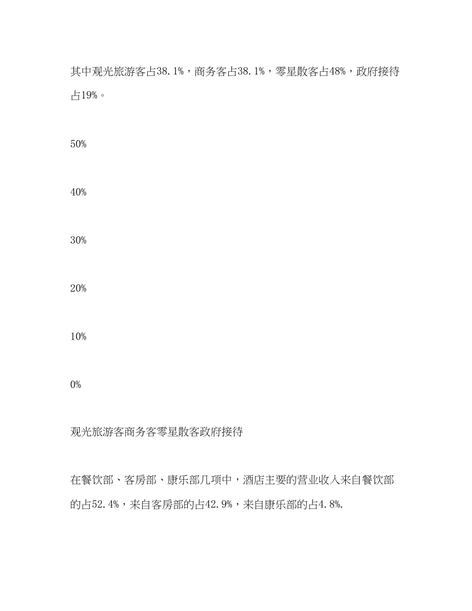 2023年对周边酒店的调查及分析.docx_第2页