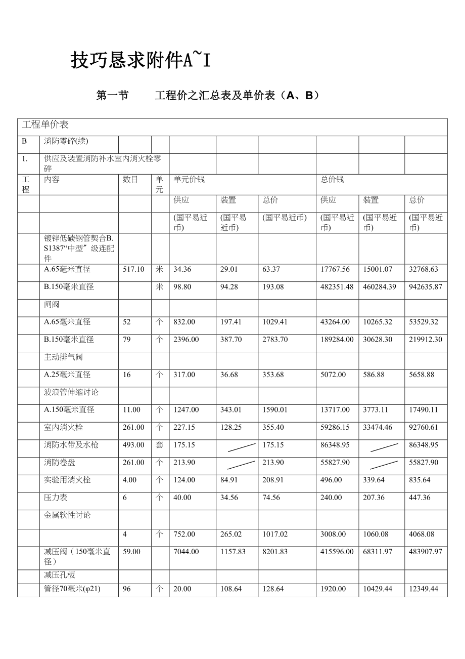 2023年建筑行业武汉市某大型高层住宅小区消防系统施工组织设计.docx_第2页