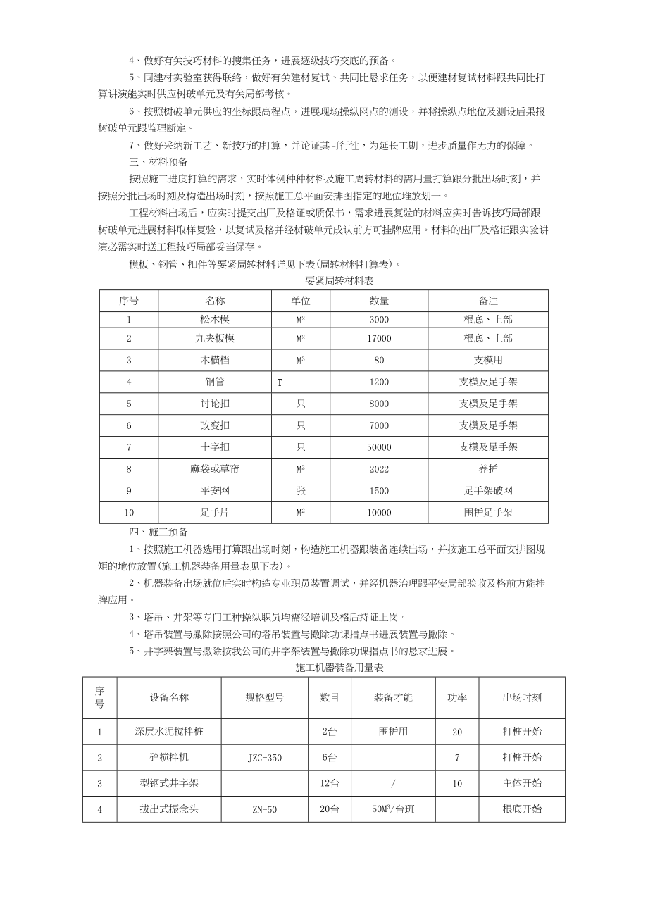 2023年建筑行业滨江二期F区就地安置房工程施工组织设计方案.docx_第3页