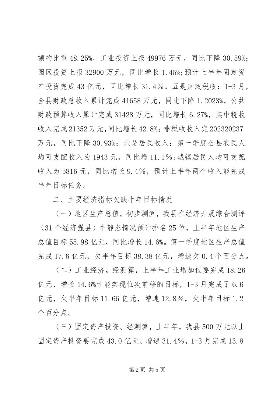 2023年经济运行分析会议致辞.docx_第2页