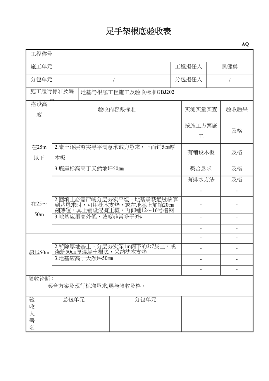 2023年建筑行业脚手架基础验收表.docx_第1页