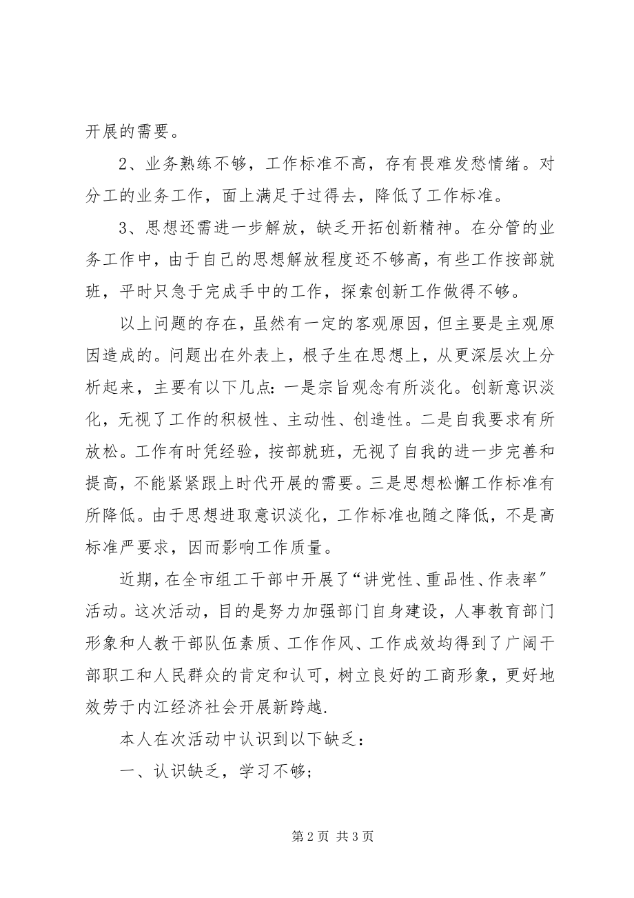 2023年讲党性重品性作表率活动自查报告.docx_第2页