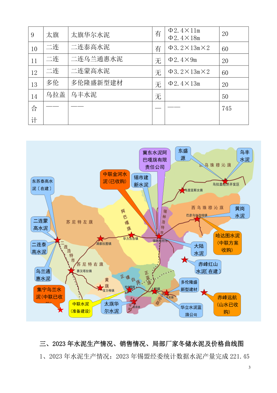 2023年锡盟水泥市场情况分析报5.15.doc_第3页