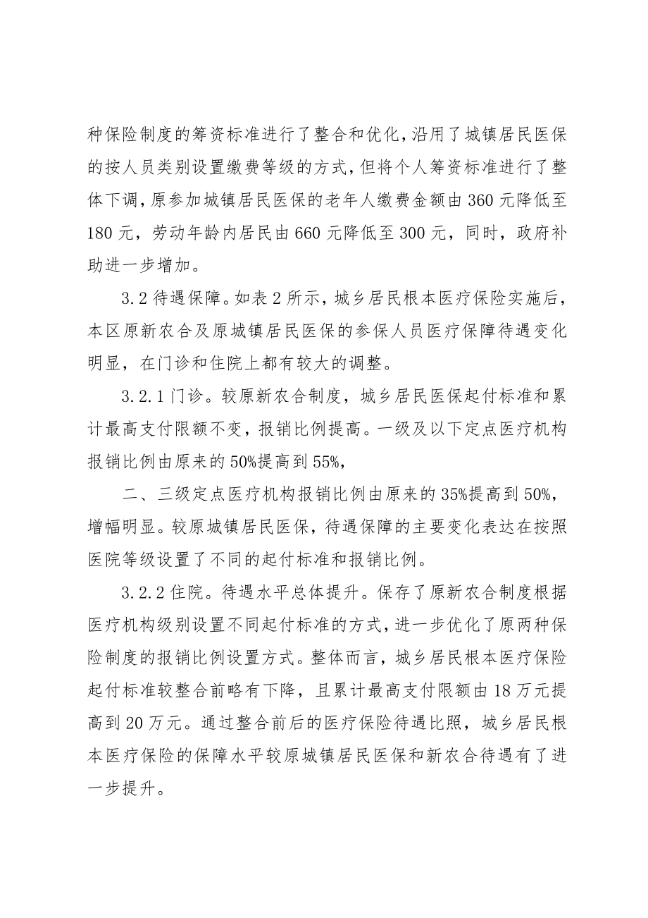 2023年城乡居民医疗保险整合分析.docx_第3页