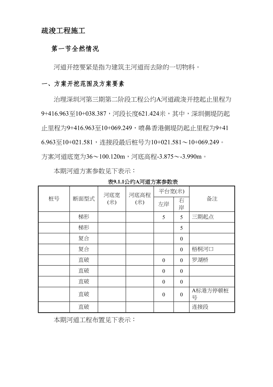 2023年建筑行业深圳河第三期疏浚工程施工组织设计.docx_第1页