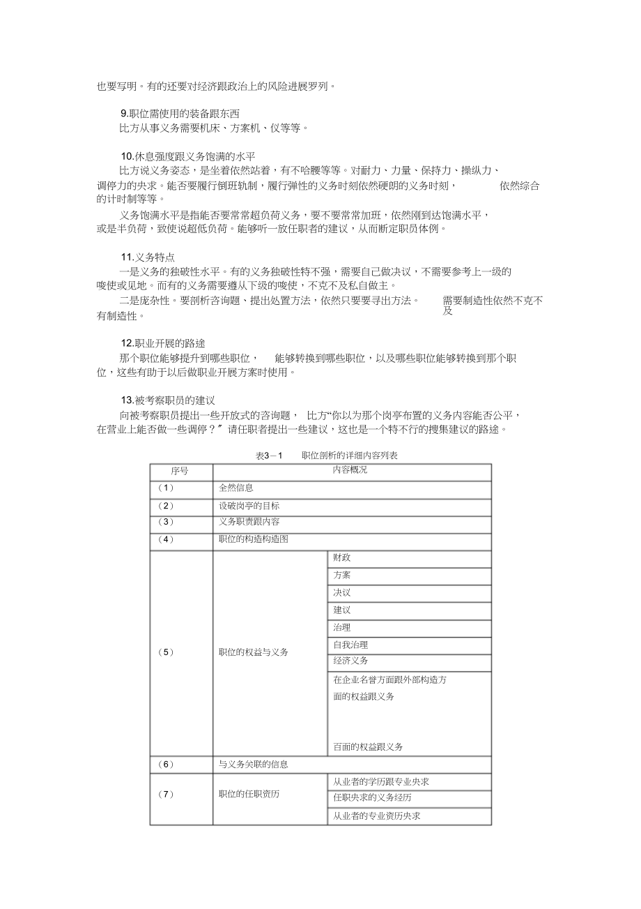 2023年职位分析的内容.docx_第2页