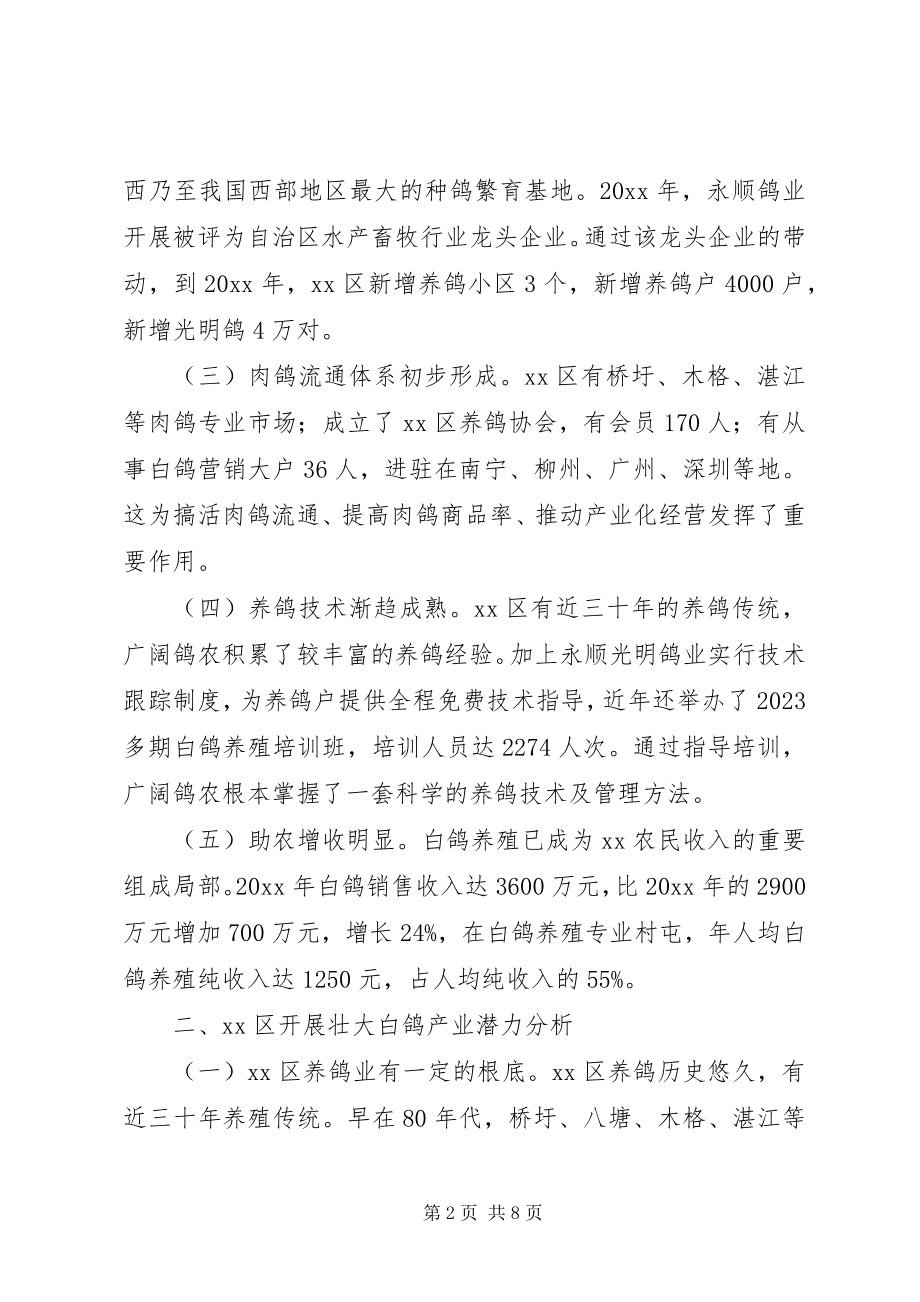 2023年白鸽养殖调研报告.docx_第2页