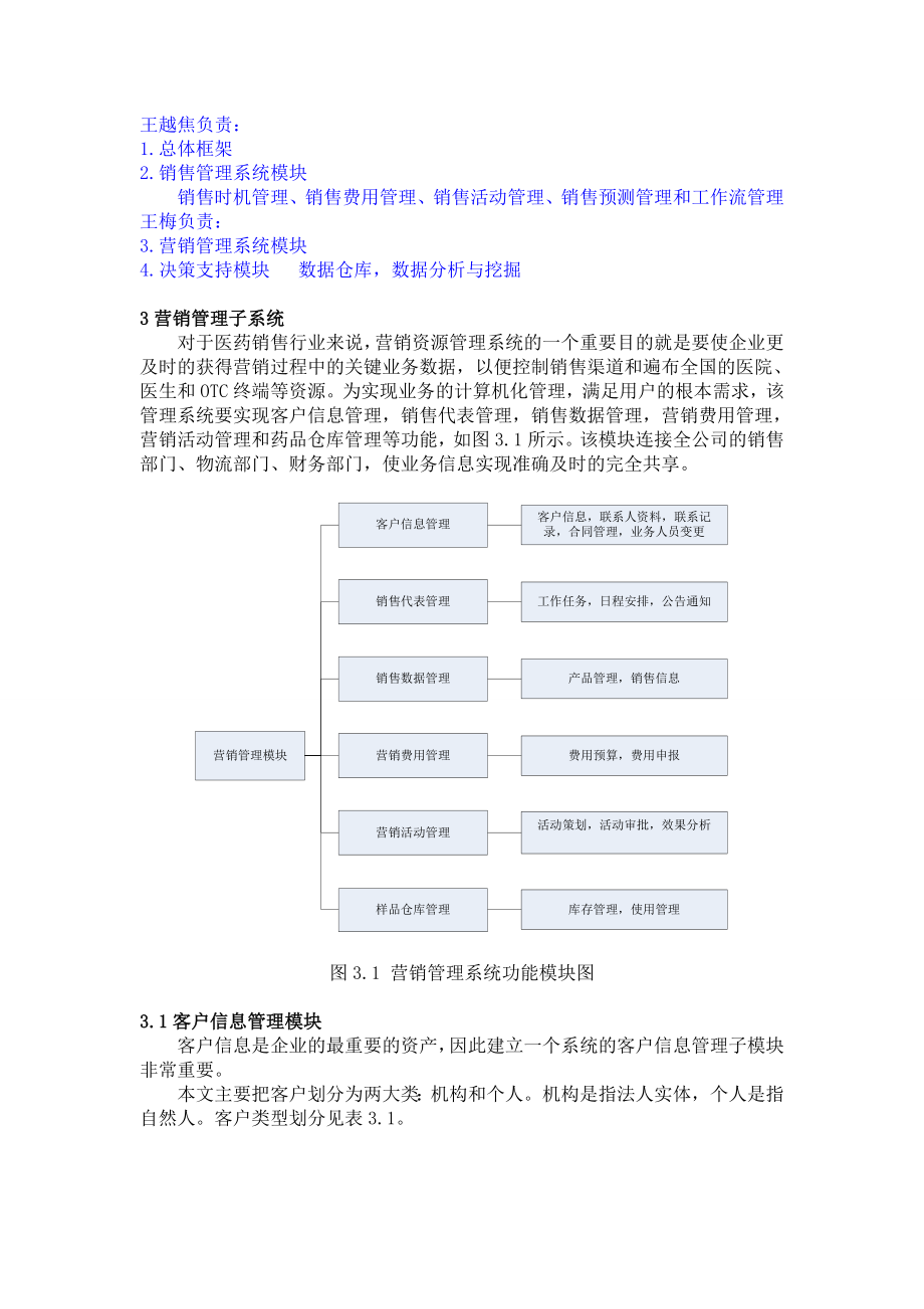 2023年王梅_医药销售行业CRM系统分析与设计.doc_第1页