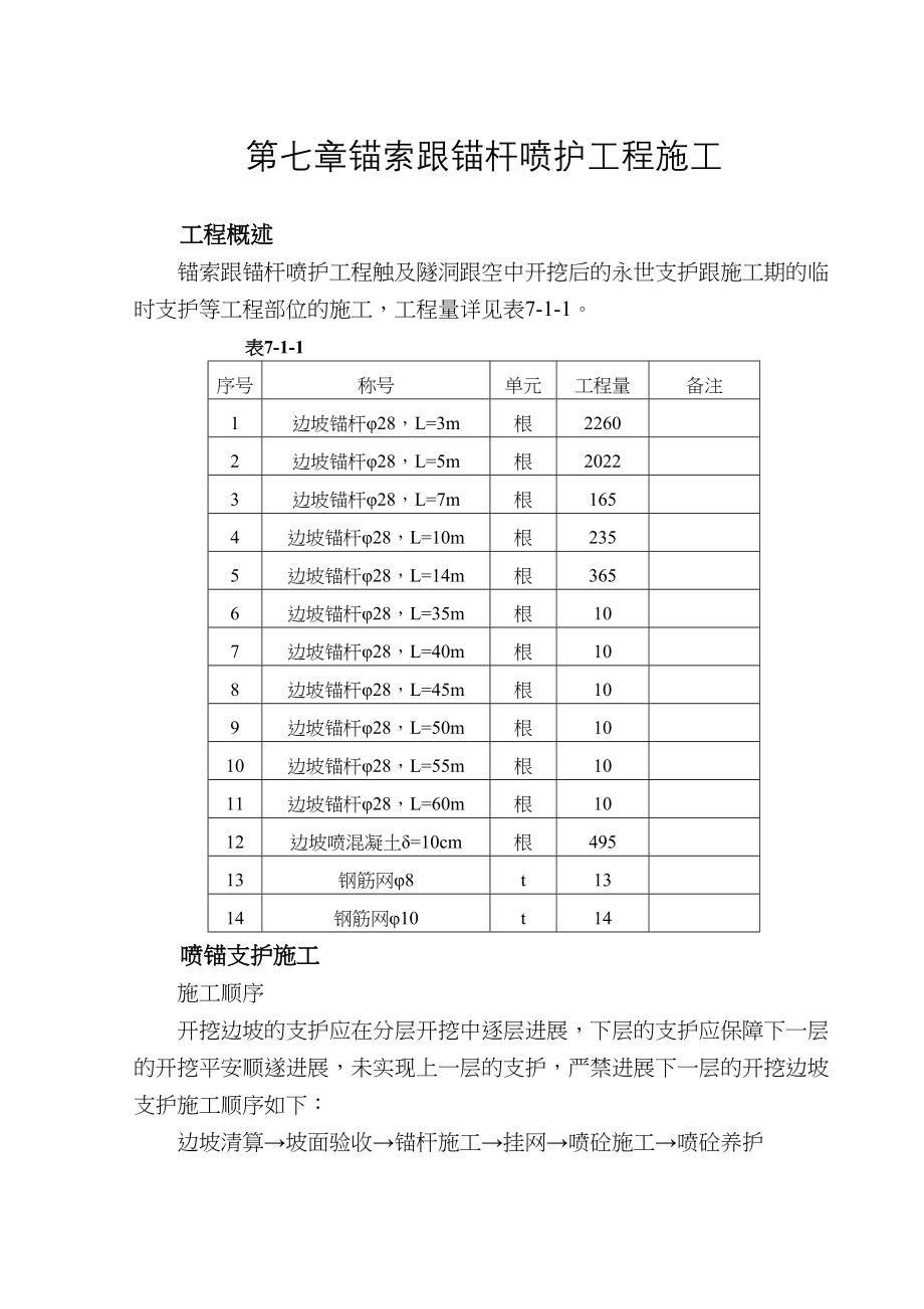 2023年建筑行业完整版第七章锚索和锚杆喷护工程施工.docx_第1页