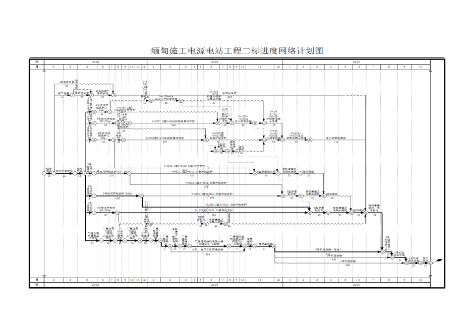 2023年建筑行业横道及网络.docx_第2页