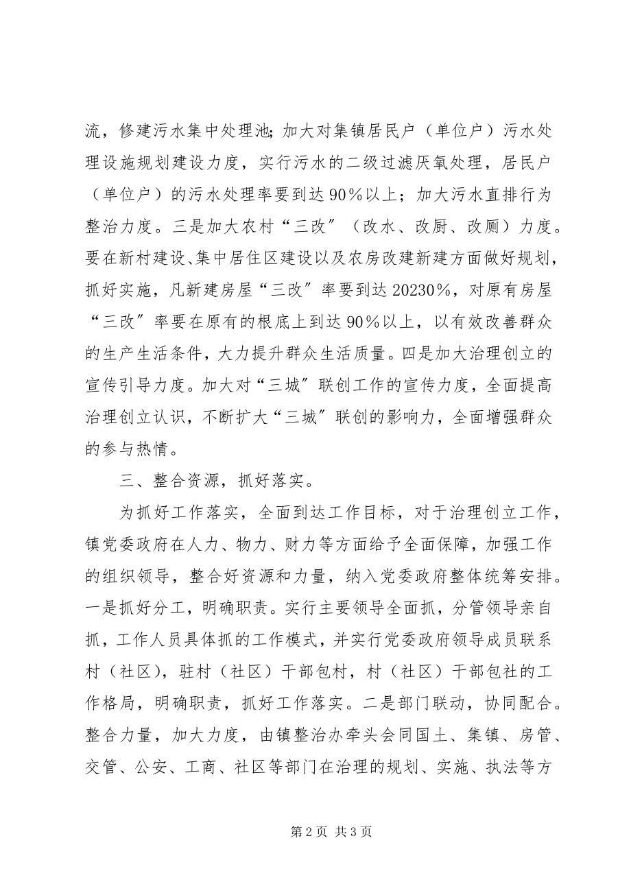 2023年镇委贯彻落实县三城联创的工作报告.docx_第2页