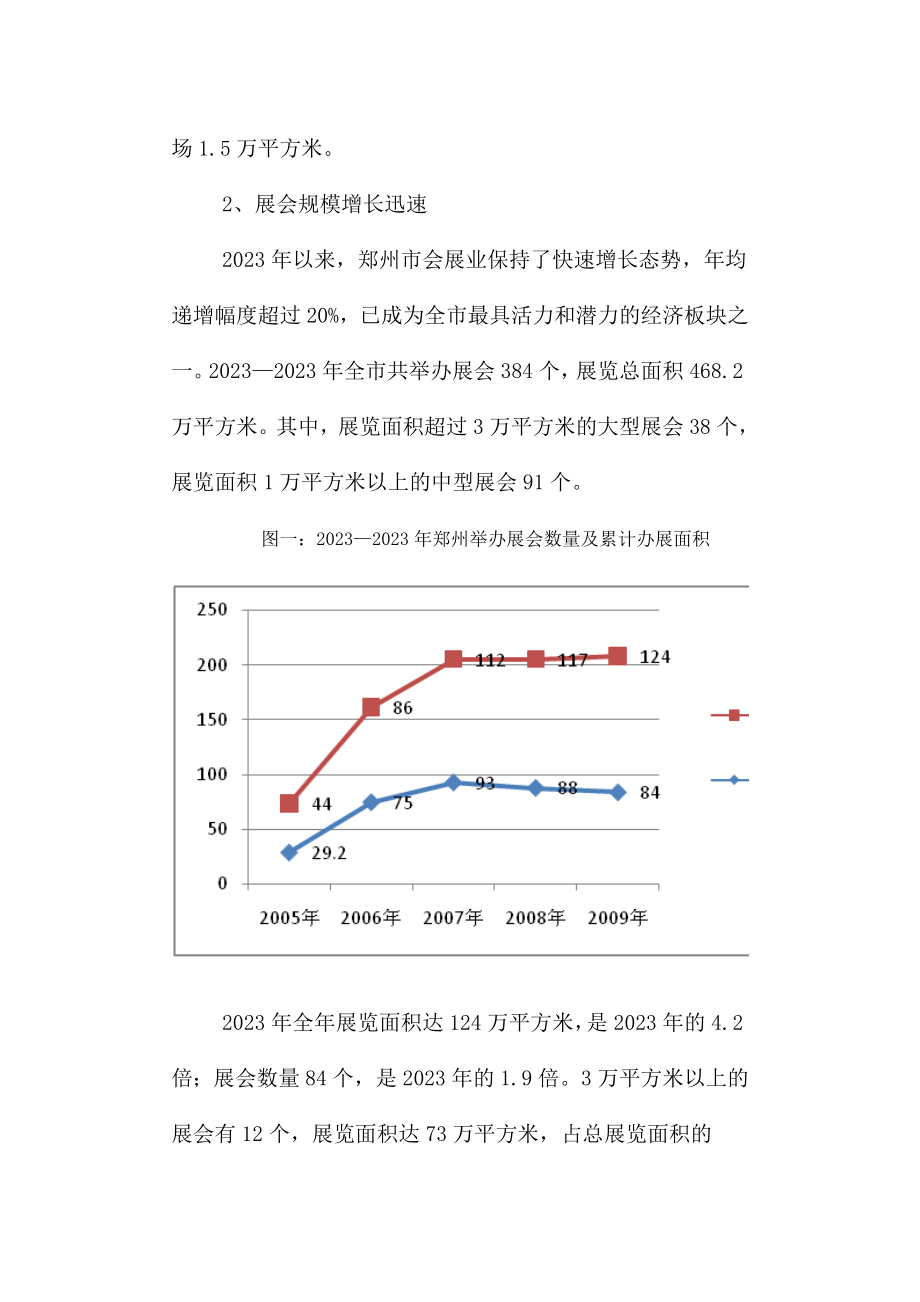 2023年郑州会展业发展现状及对策分析.docx_第2页