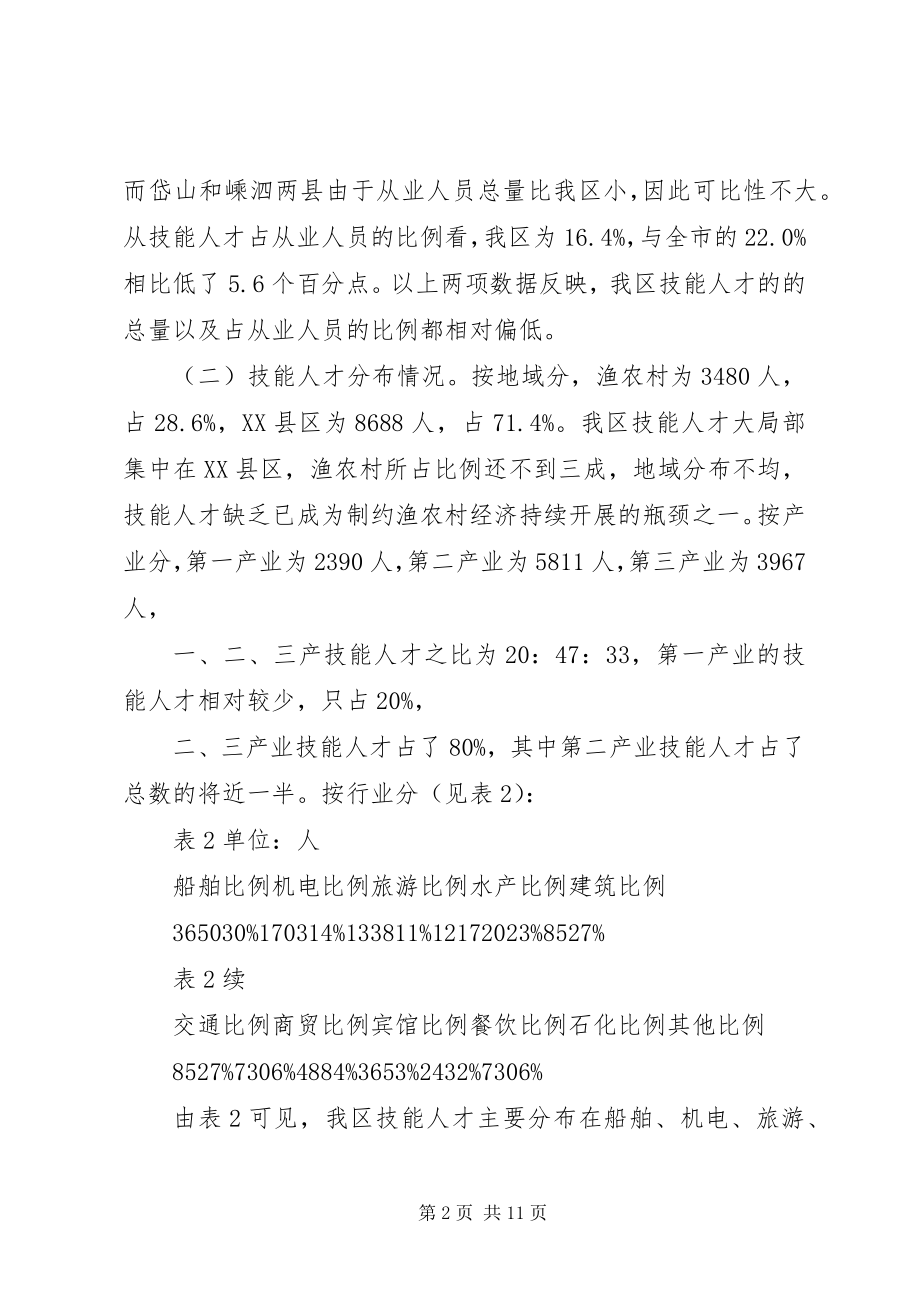 2023年技能人才队伍建设的现状及对策报告.docx_第2页