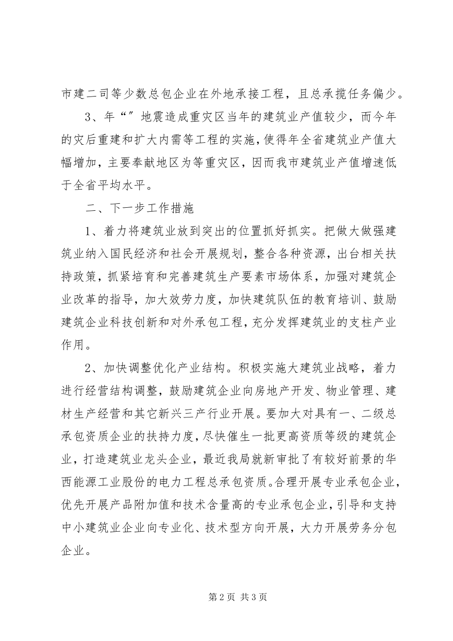 2023年建筑产业情况的分析报告文稿.docx_第2页