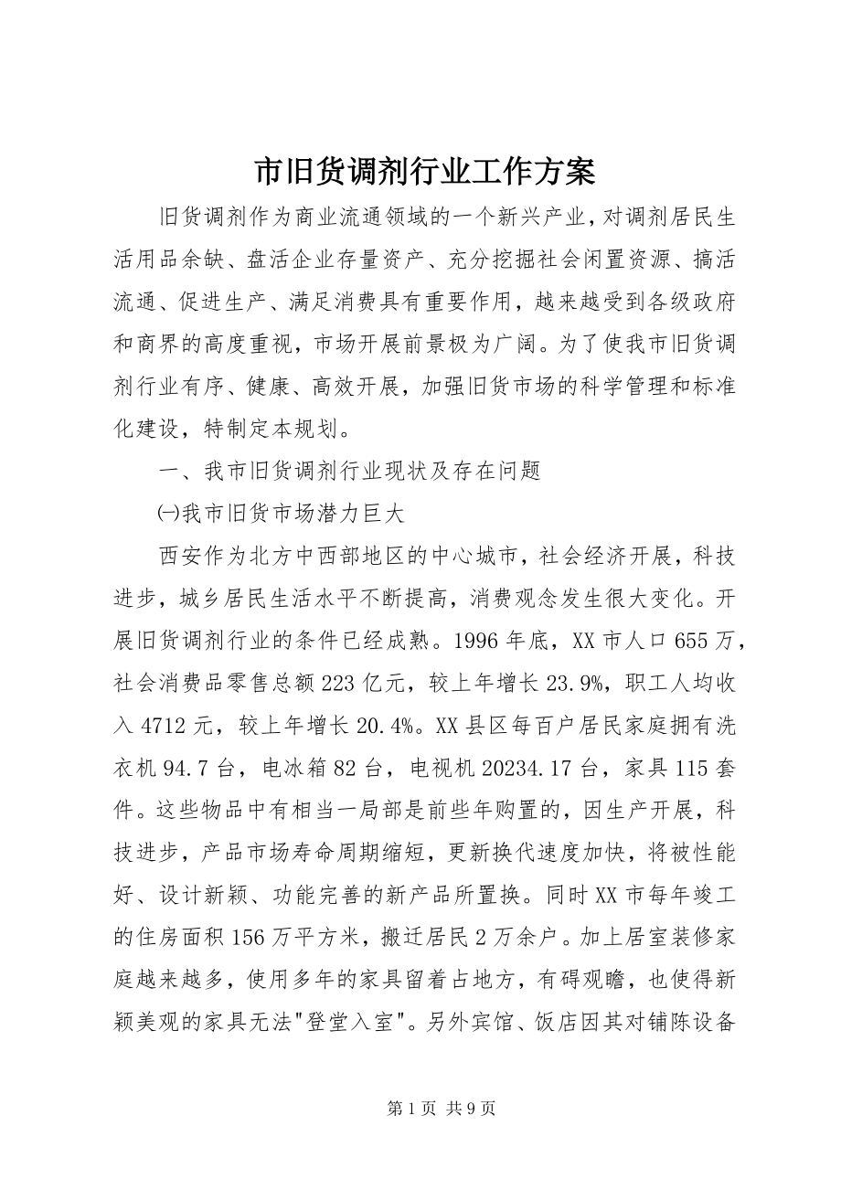 2023年市旧货调剂行业工作计划.docx_第1页